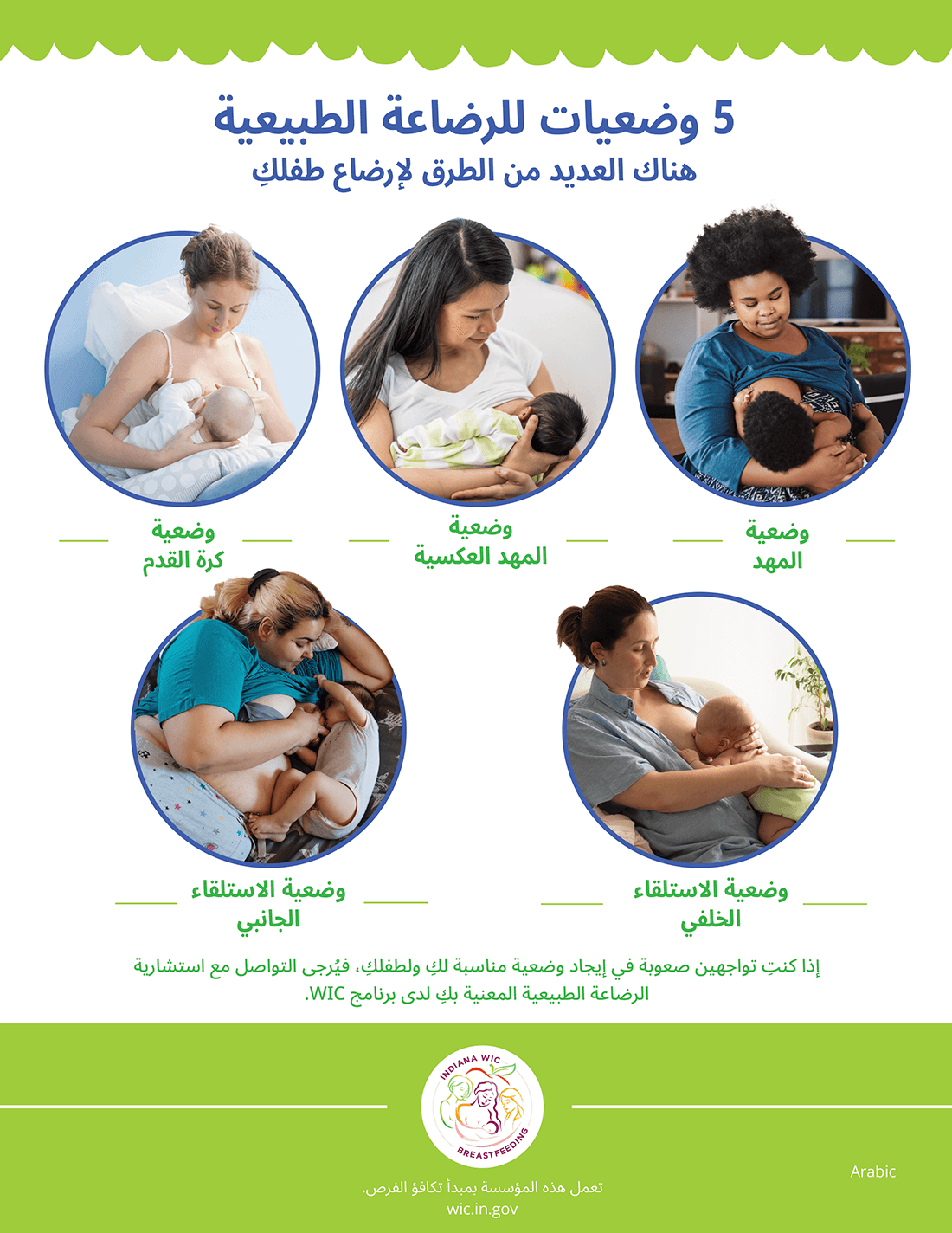 Your Babys Tummy is Very Small