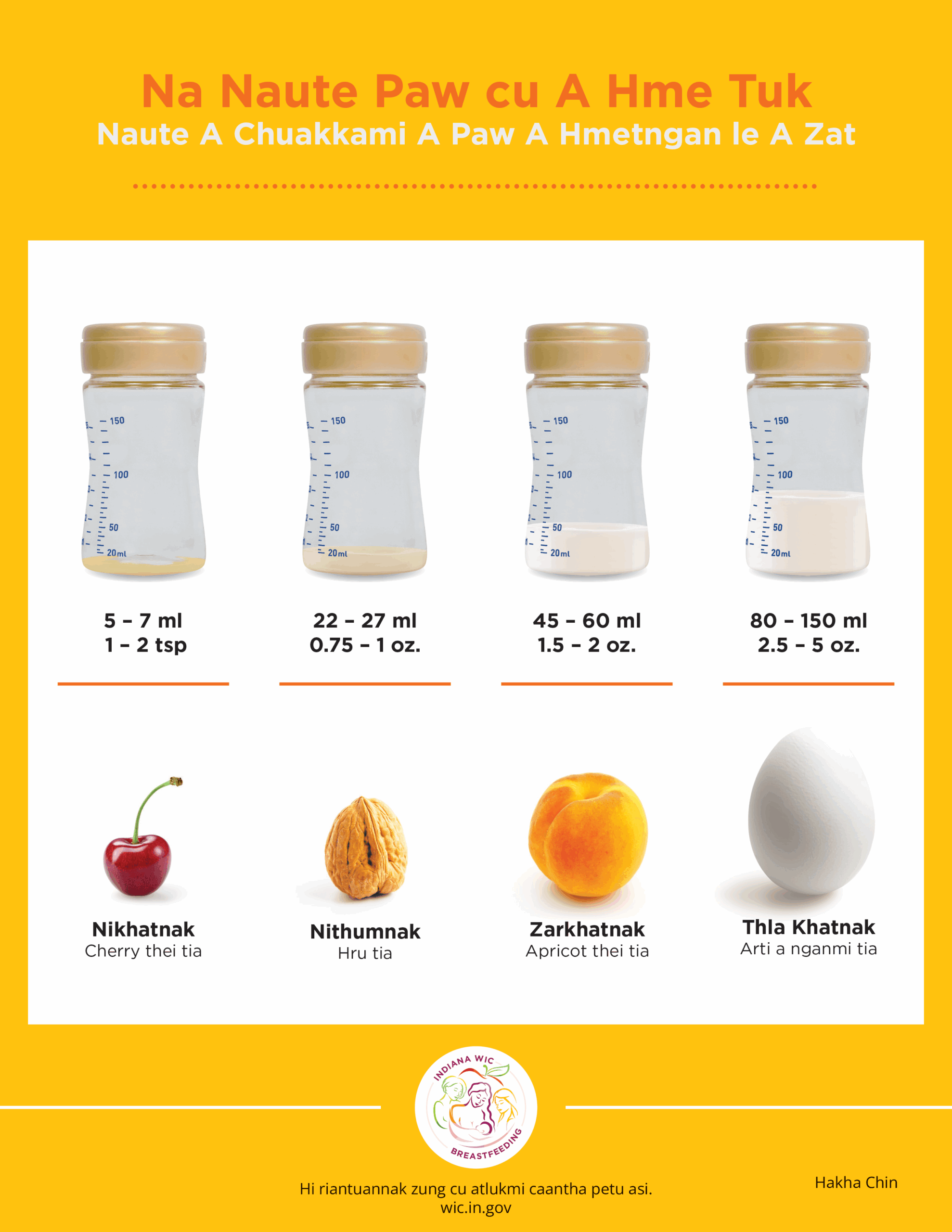 Your Babys Tummy is Very Small